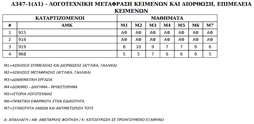 03 metaf d