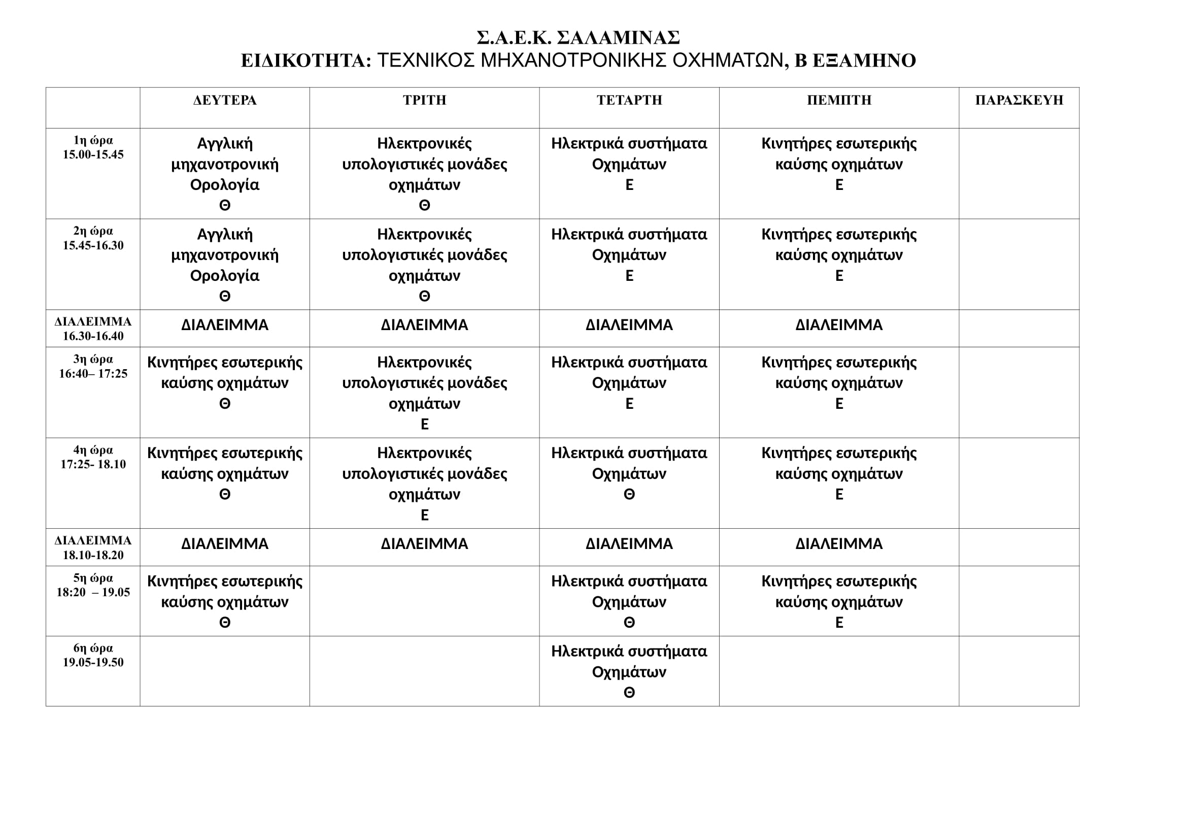 ΤΕΧΝΙΚΟΣ ΜΗΧΑΝΟΤΡΟΝΙΚΗΣ Β εξάμηνο 1