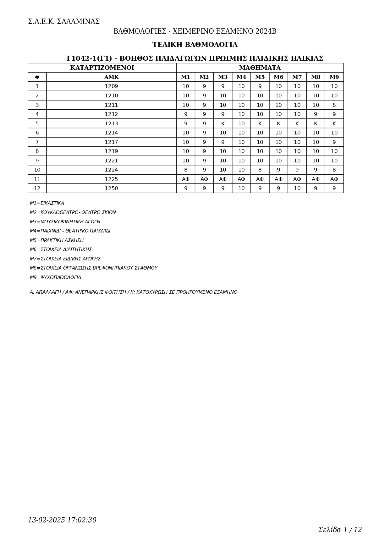 Grades3 iek130 13 page 0001