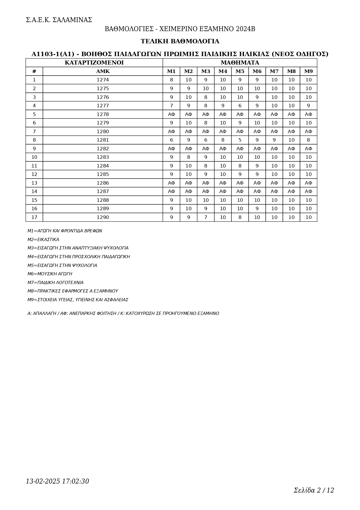 Grades3 iek130 13 page 0002