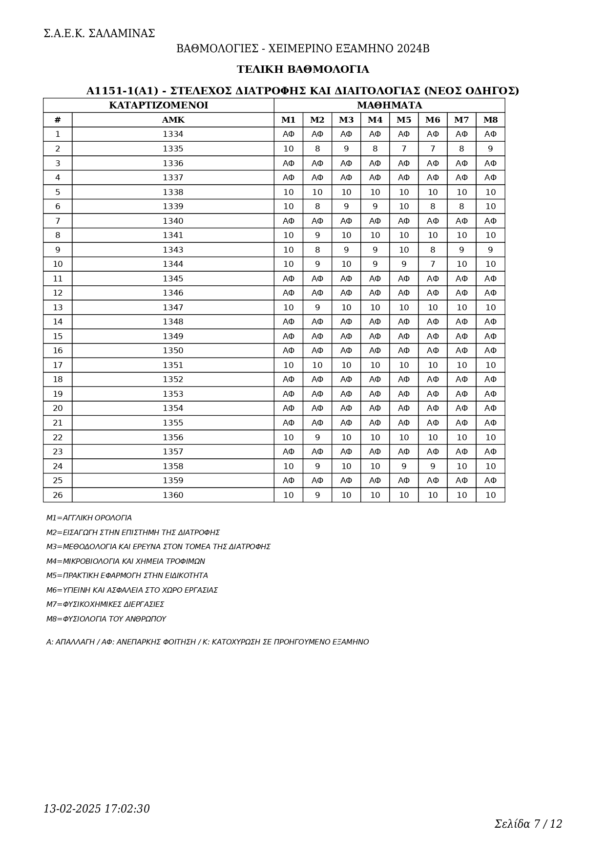 Grades3 iek130 13 page 0007