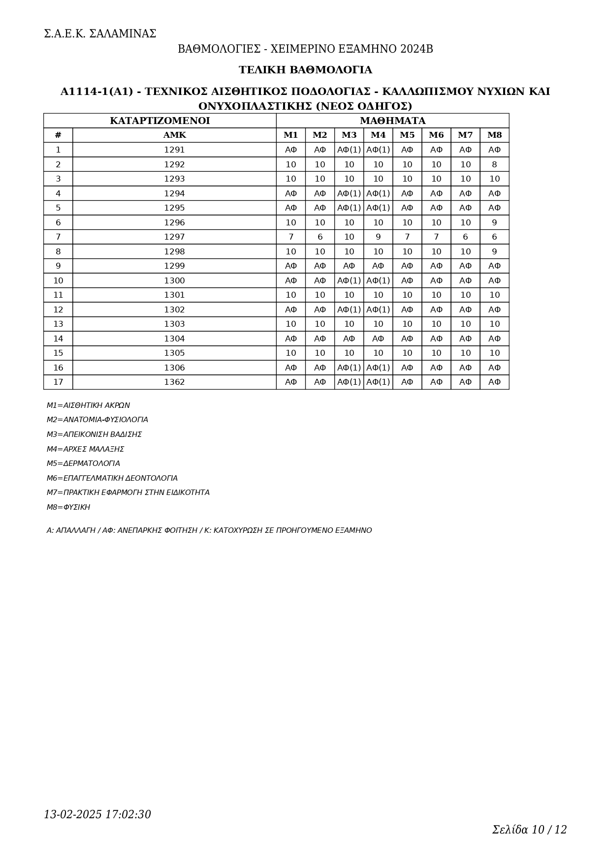 Grades3 iek130 13 page 0010